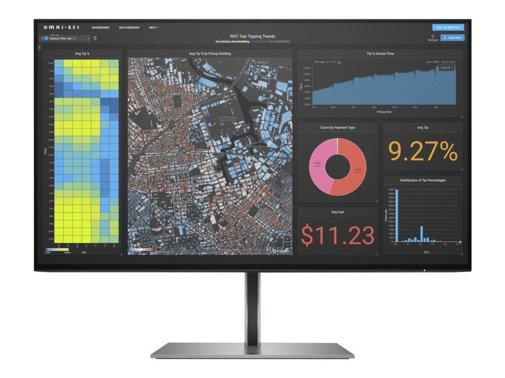 HP Z24f G3 - LED monitor - 24" (23.8" viewable) - 1920 x 1080 Full HD (1080p) @ 60 Hz - IPS - 300 cd/m≤ - 1000:1 - 5 ms - HDMI, 2xDisplayPort - for HP 250 G9, Elite 600 G9, 800 G9, EliteBook 830 G6, Pro 260 G9, 290 G9, ZBook Firefly 14 G9